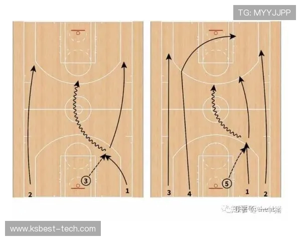 上海足球队快攻战术解析与实战应用探讨