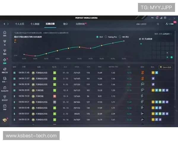 最新CSGO赛事节奏排行榜前十名LNG战队表现抢眼引领潮流