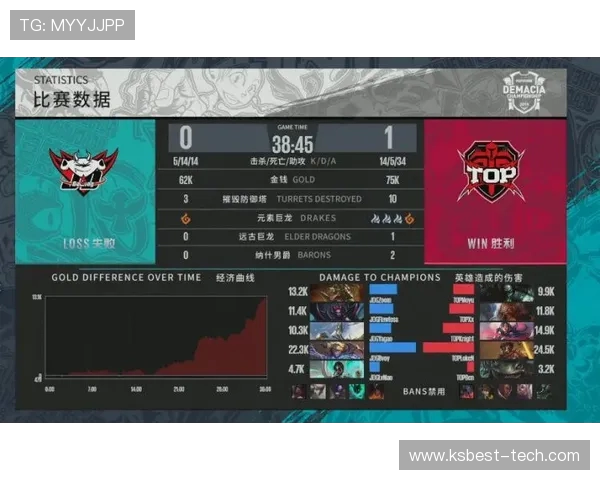 RulerADC再度引领赛场节奏展现顶级操作与团队核心力量